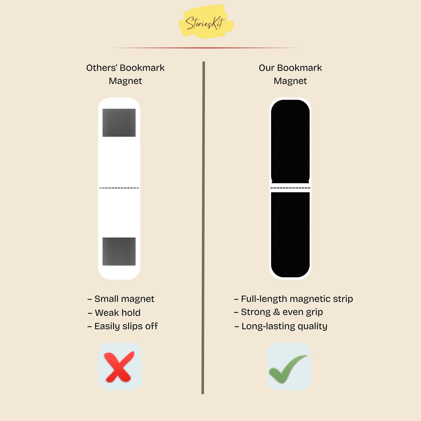 Spiritual Bhakti Magnetic Bookmarks (set of 9)